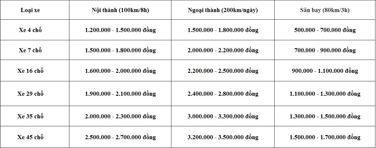 Báo giá cho thuê xe tại Đống Đa cực kỳ hợp lý